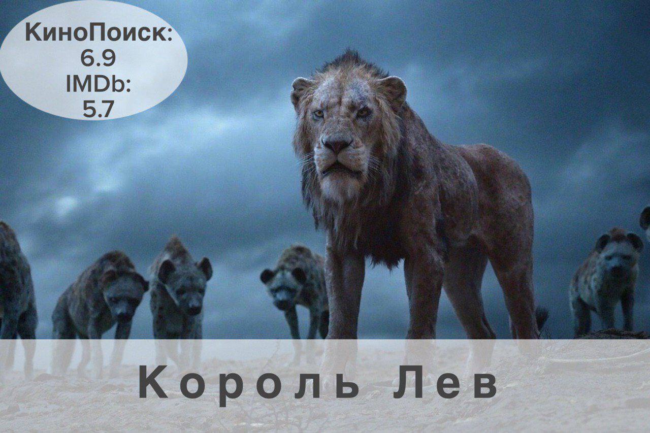 ​​Киноверсия анимационной классики «Диснея» об обитателях африканской саванны...