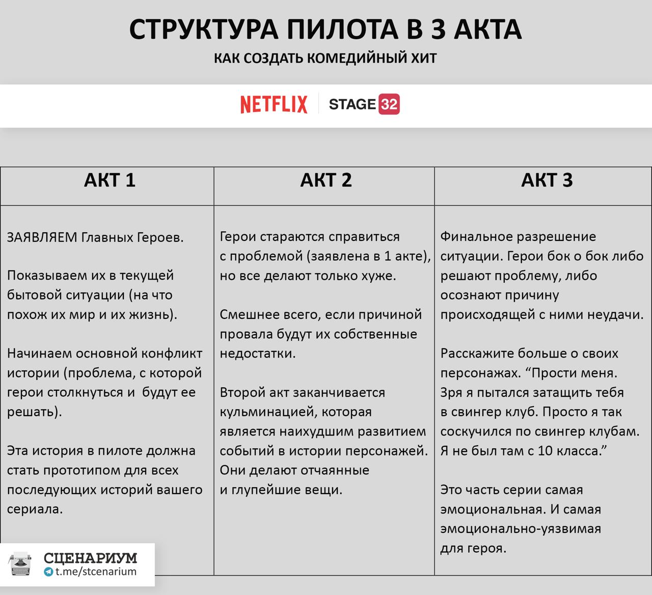 Номинант прайм-тайм премии 