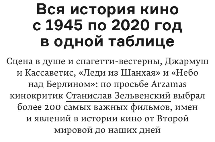 киноклуб
Очень крутой гайд по истории кино. Всё по полочкам. 

Поклон и...